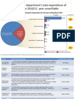 EC Dept of Education Analysis