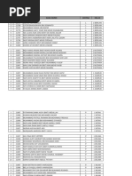 Yosep Kamaludin Winner List 11.11 | PDF