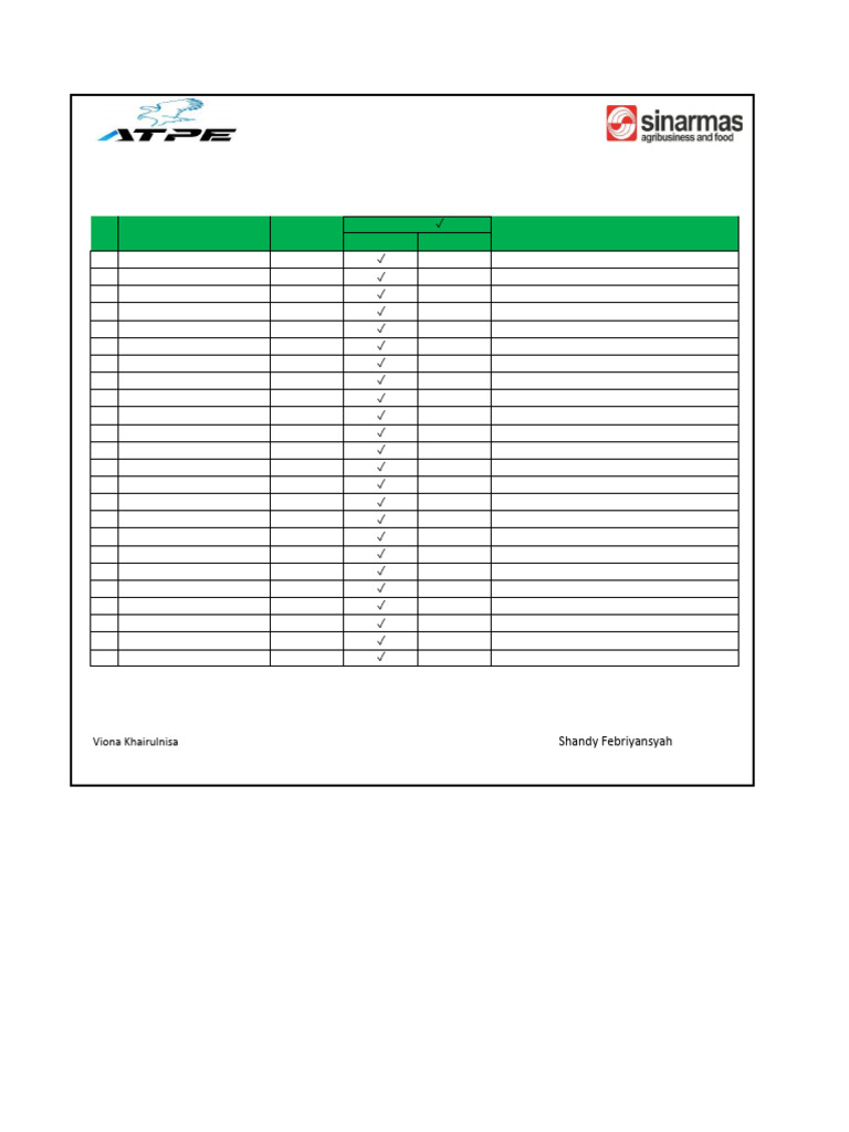 List Peralatan Yang Digunakan | PDF