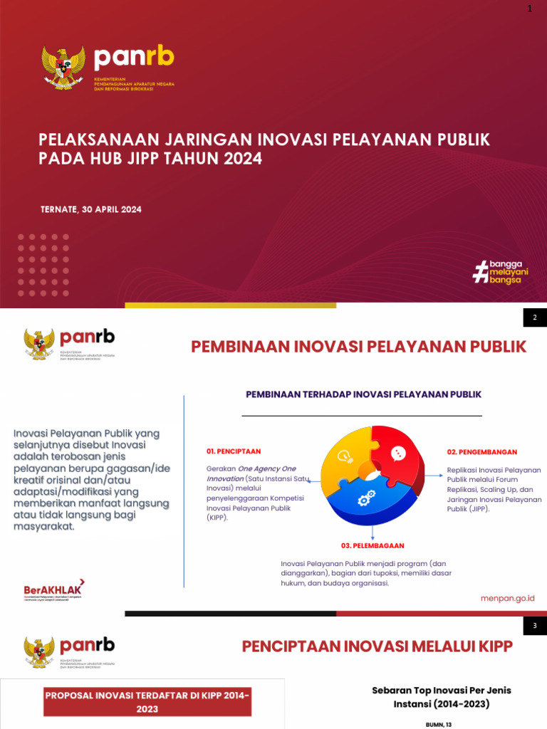 Inovasi Pelayanan Publik 2024 di JIPP | PDF