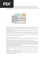 Implantação de Sistemas ERP