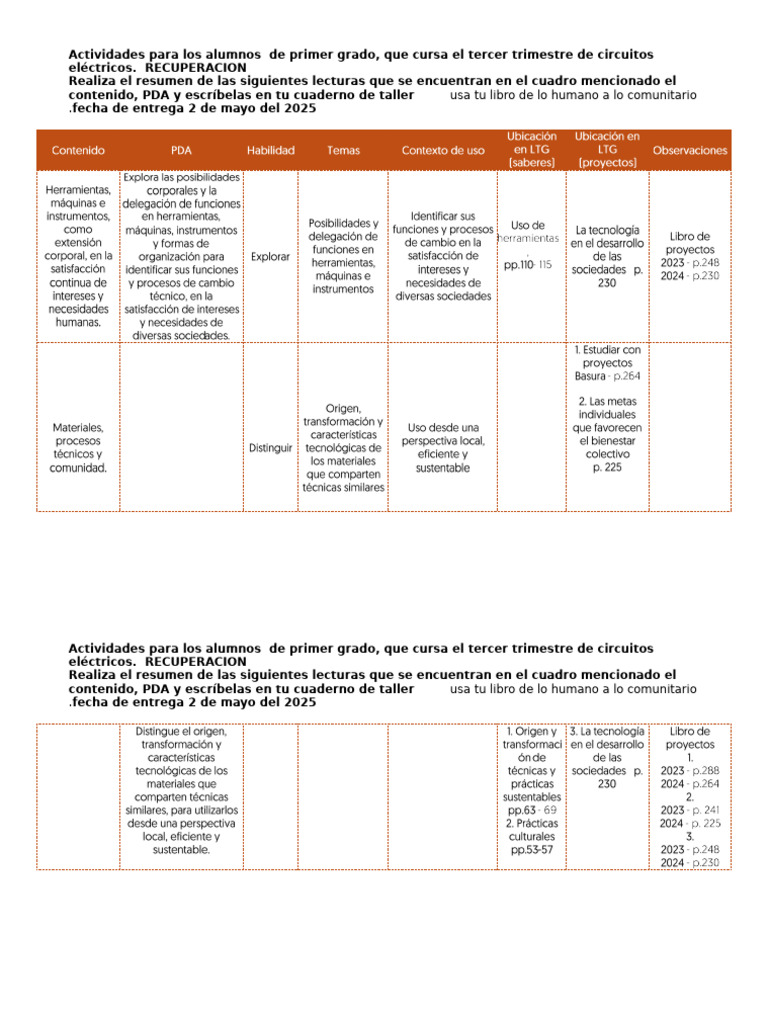 Actividades de recuperación para 1er grado | PDF