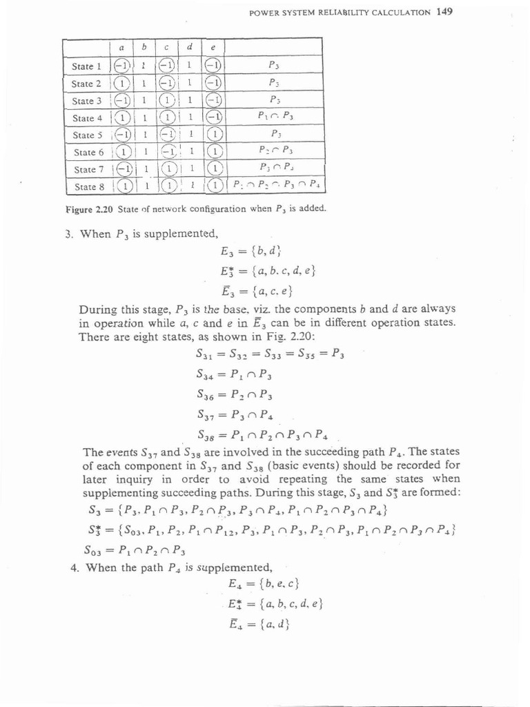 Network Configuration State Analysis | PDF | Reliability Engineering