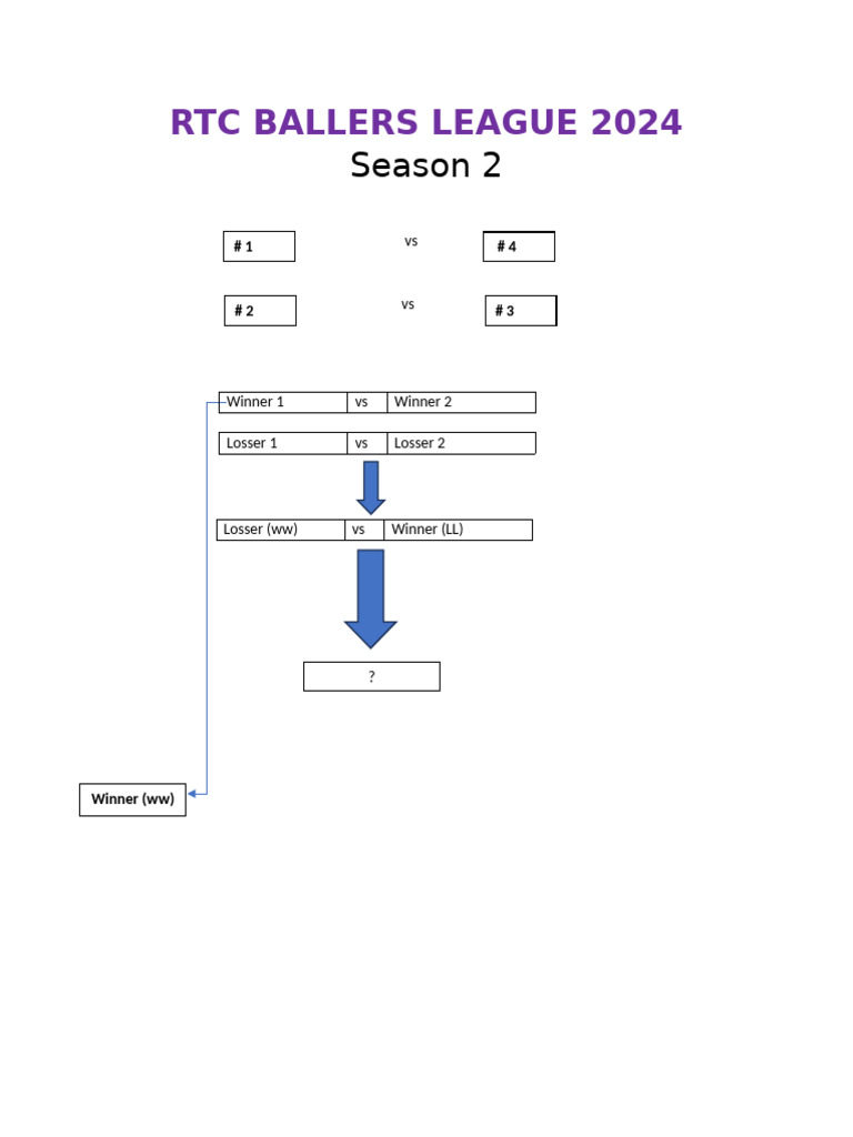 RTC Ballers League Pattern | PDF