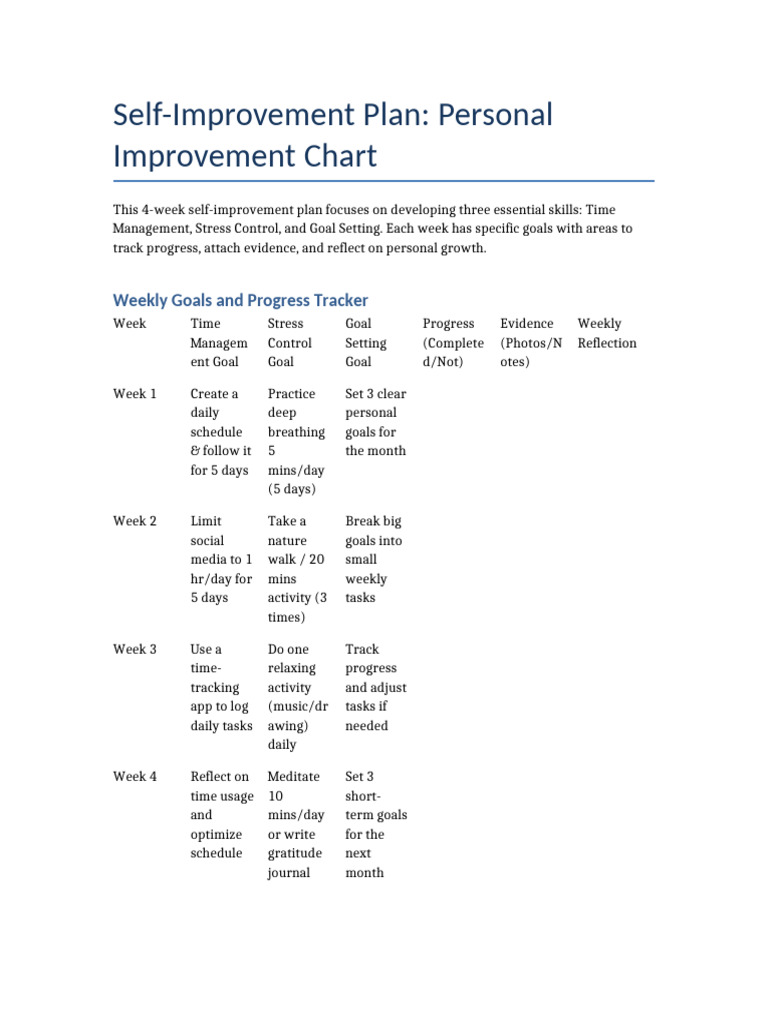 4-Week Self-Improvement Chart | PDF