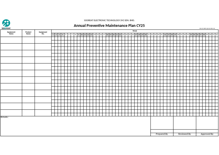Annual Preventive Maintenance Plan CY25 | PDF