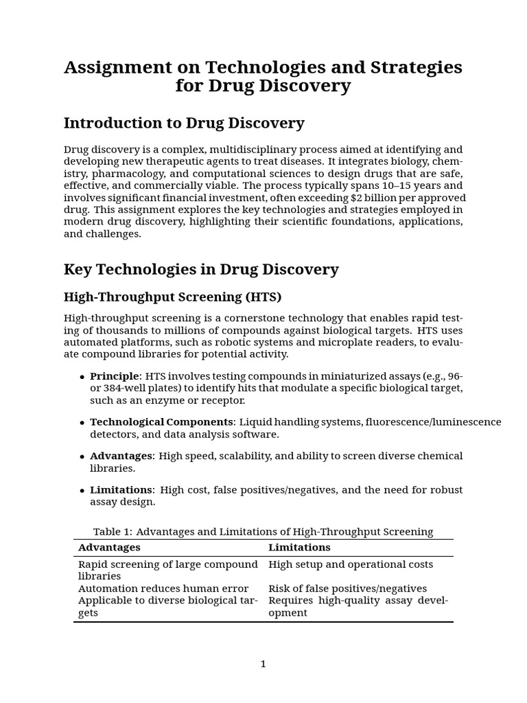 Assignment | PDF | High Throughput Screening | Drug Discovery