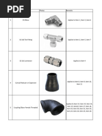 AMMT Thread Specifications Guide | PDF