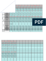 AMD Radeon HD 6000 Series Graphics Cards Comparison