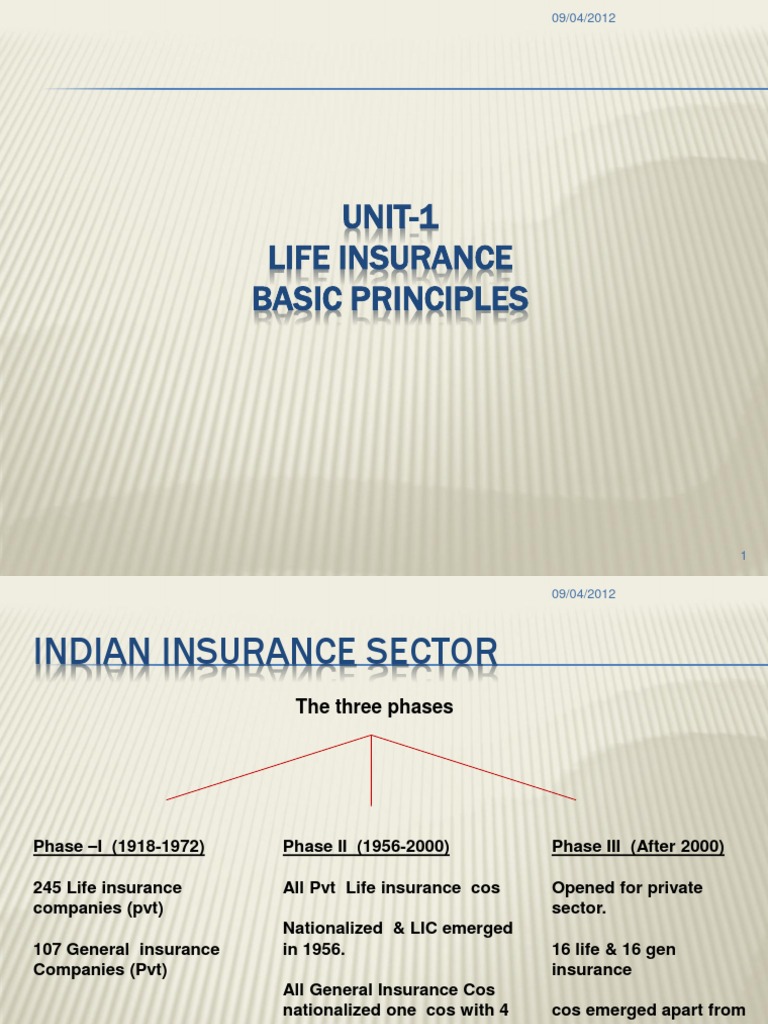 UNIT-1 Life Insurance Basic Principles | PDF | Insurance | Risk Management