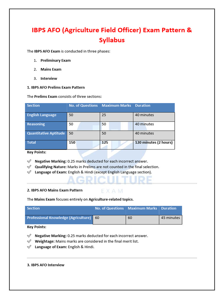 IBPS AFO Exam Pattern & Syllabus Guide | PDF | Agriculture | Agronomy