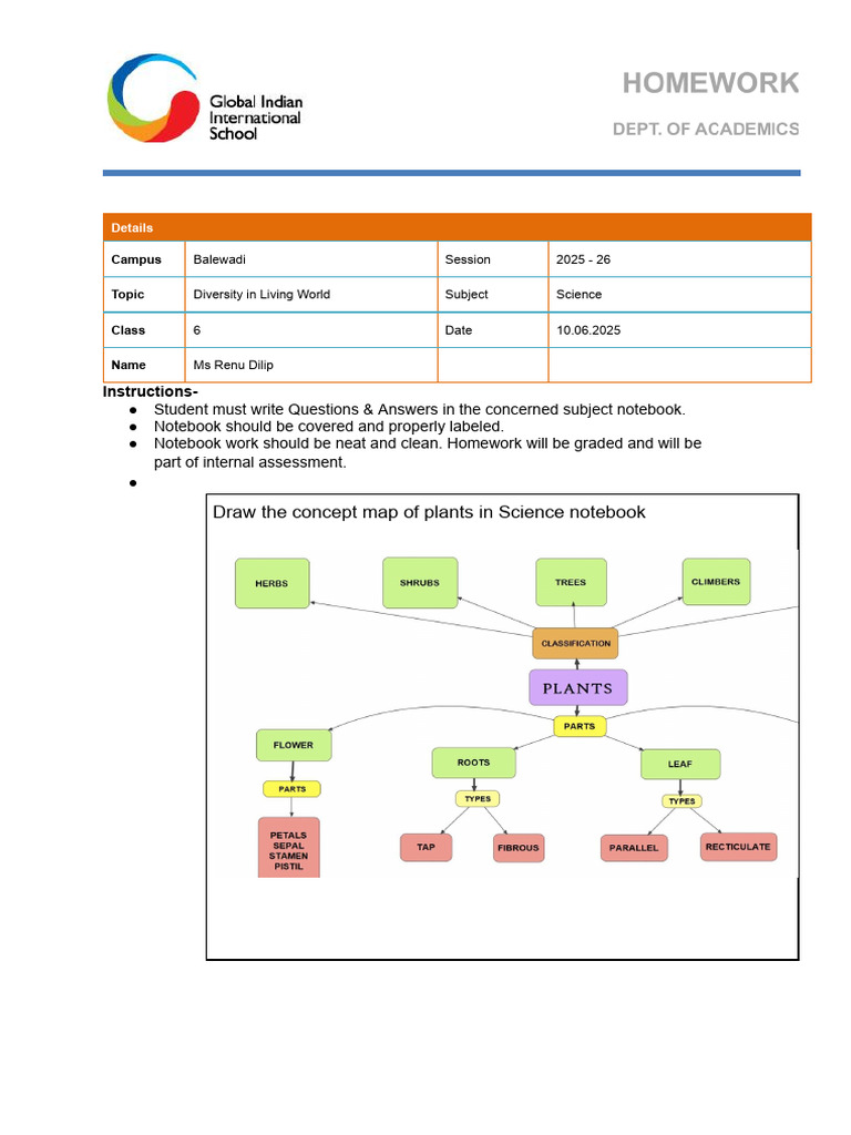 Diversity in Living World Homework | PDF