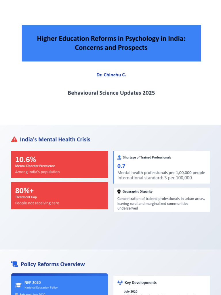 Psychology Education Reforms in India | PDF | Mental Health | Psychology