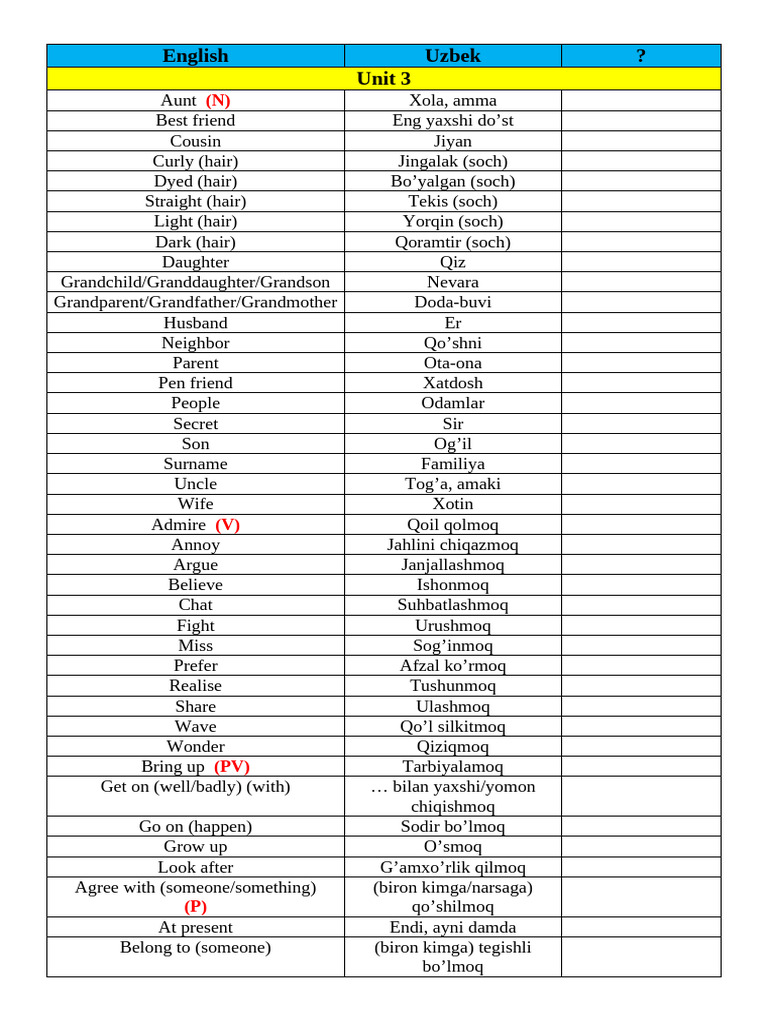 Qora yigit mushukni yaladi