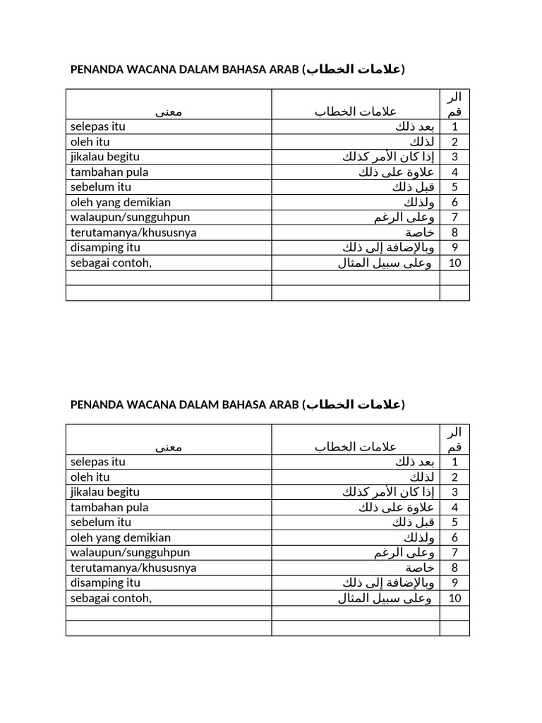 Penanda Wacana Bahasa Arab | PDF