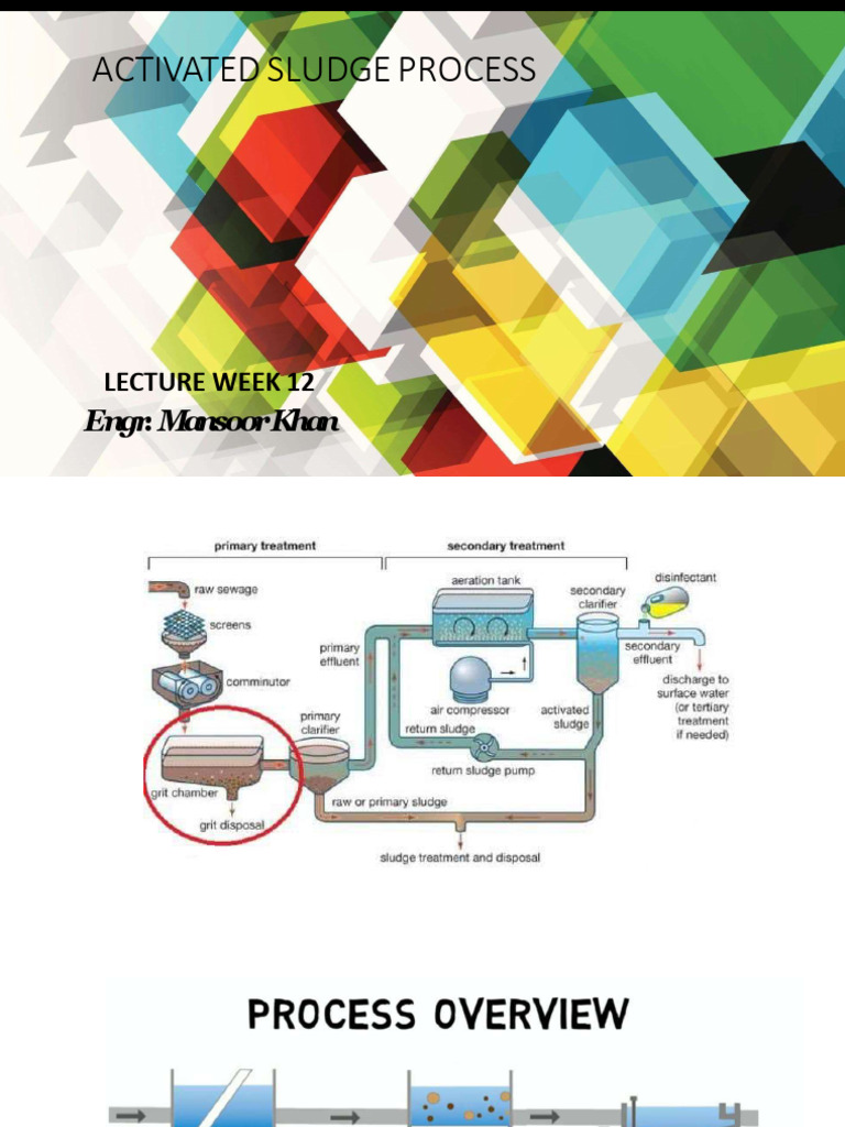 Activated Sludge Process Overview | PDF | Environmental Issues With ...