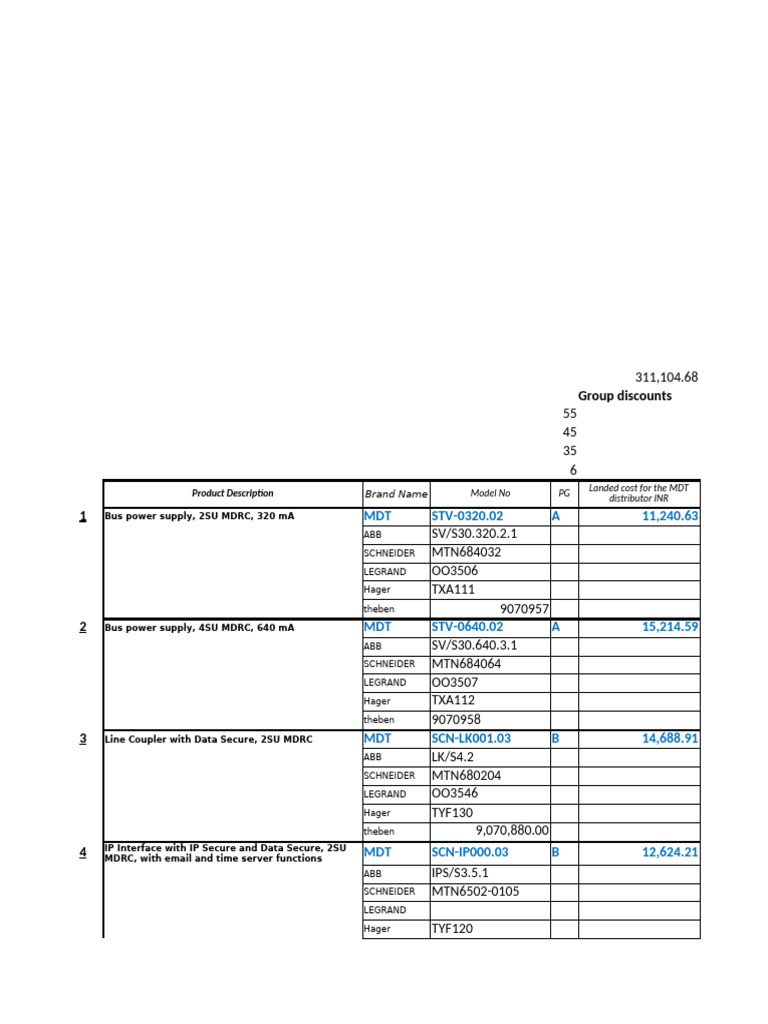 Copy of Price Comparison 6 PDF Switch Sensor Copy of Price Comparison 6 PDF Switch Sensor