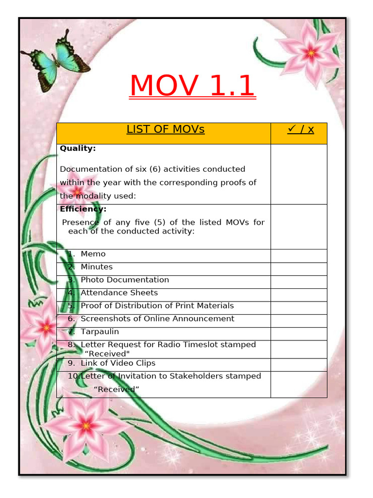 Comprehensive MOV Documentation Guide | PDF | Memorandum | Learning
