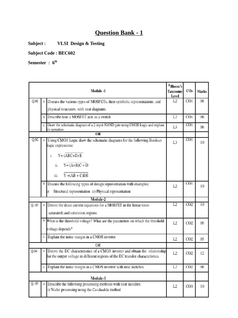 VLSI Design & Testing Question Bank | PDF