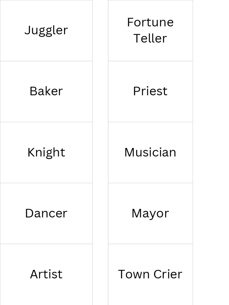 Medieval Fantasy Character Roles | PDF