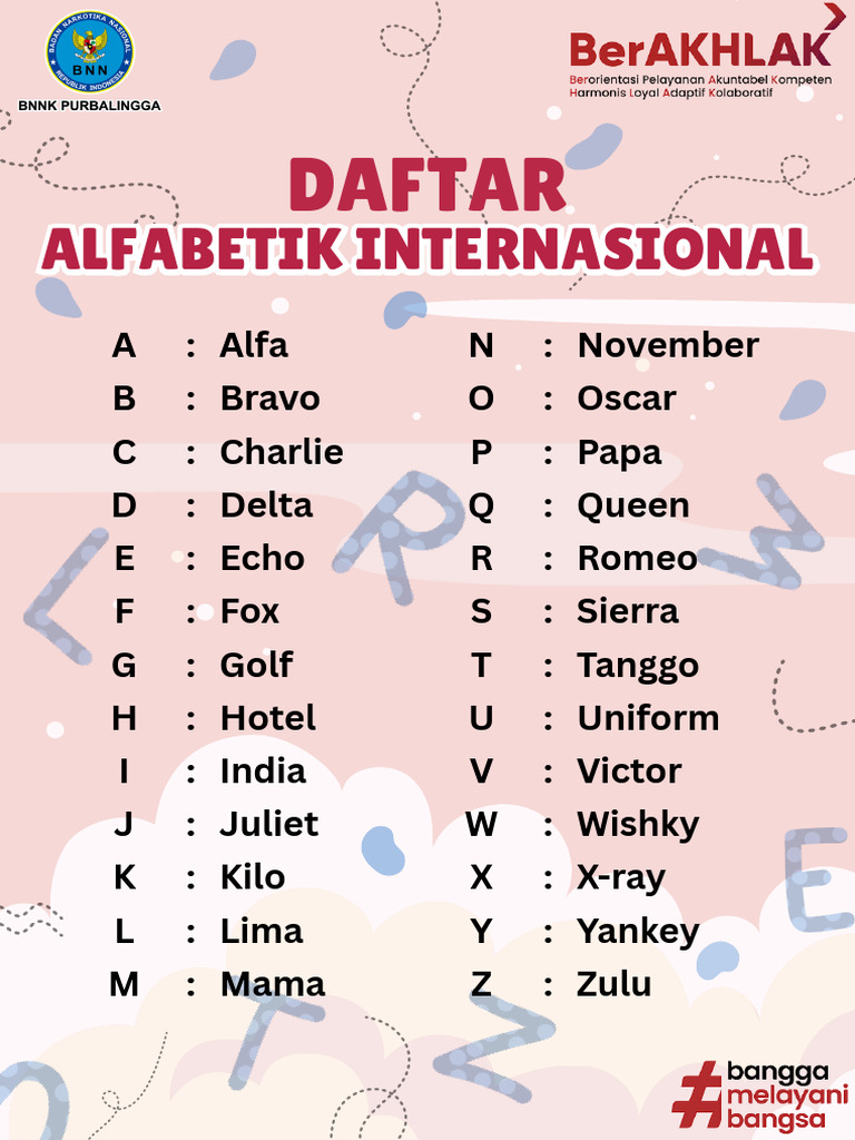 International Alphabet Code List | PDF