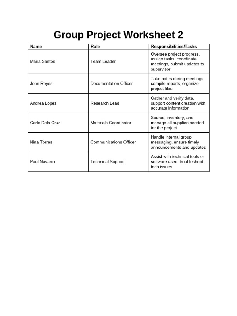Group Project Worksheet 2 | PDF