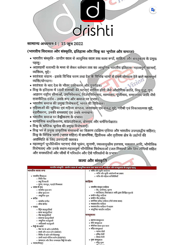 Drishti ias subject explain | PDF