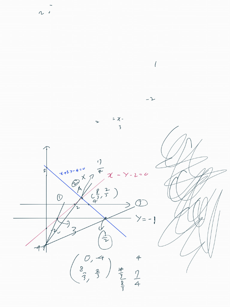 Notes 250709 155931 | PDF