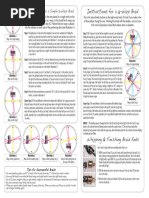 How To Do Jacobs Ladder | PDF | Hand | Thumb