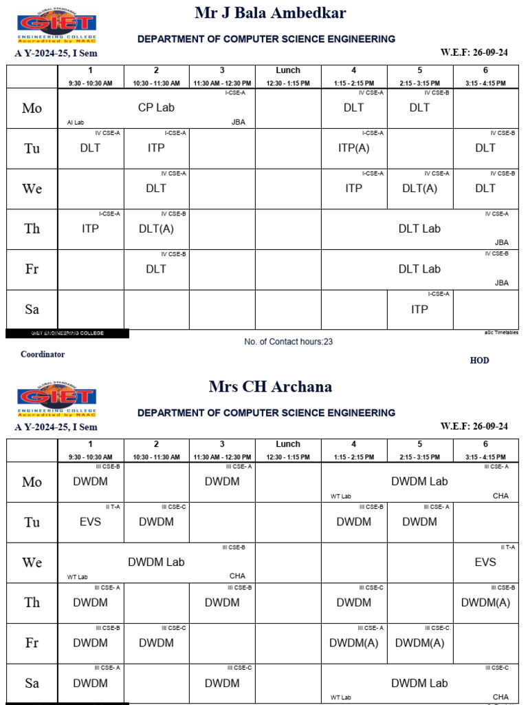 GIET CSE Department Timetable 2024-25 | PDF