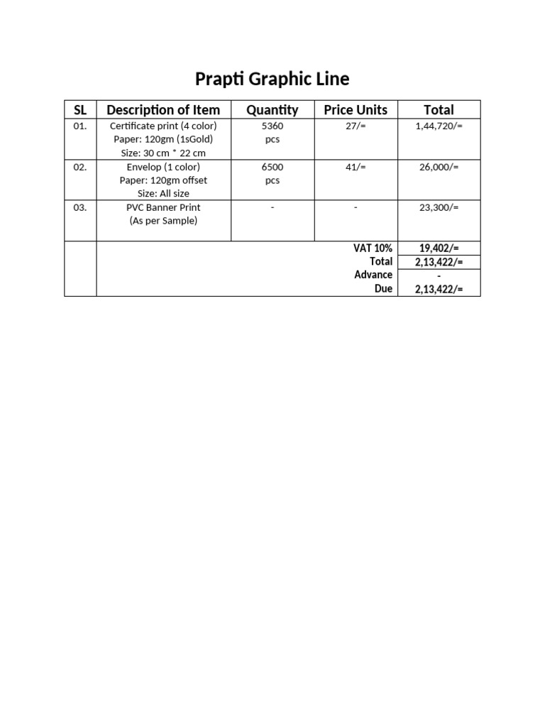 Prapti Graphic Line | PDF