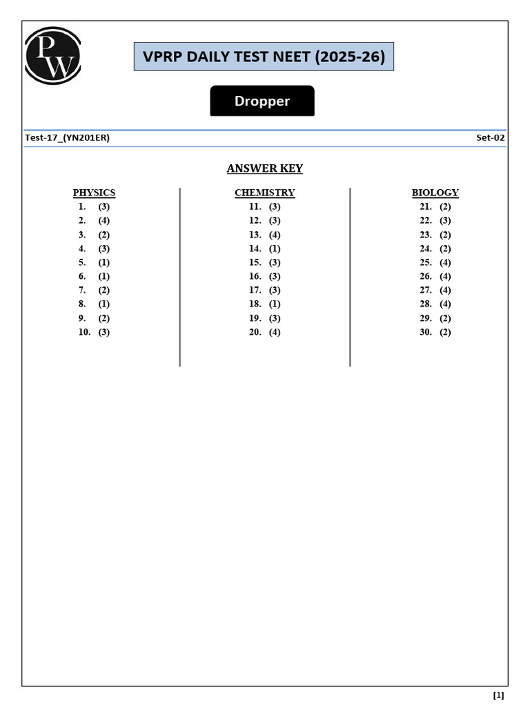 VPRP Daily Test-17 - Set-02 - Dropper-NEET (YN201ER) - Answer Key | PDF