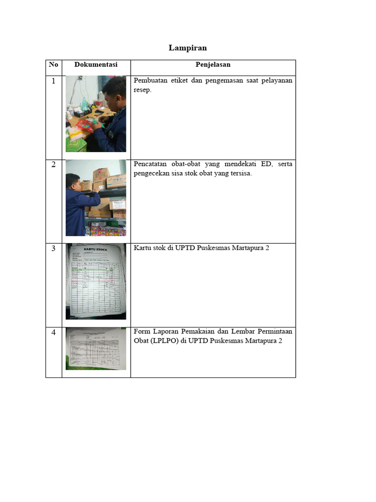 Lampiran PKM MTP 2 | PDF