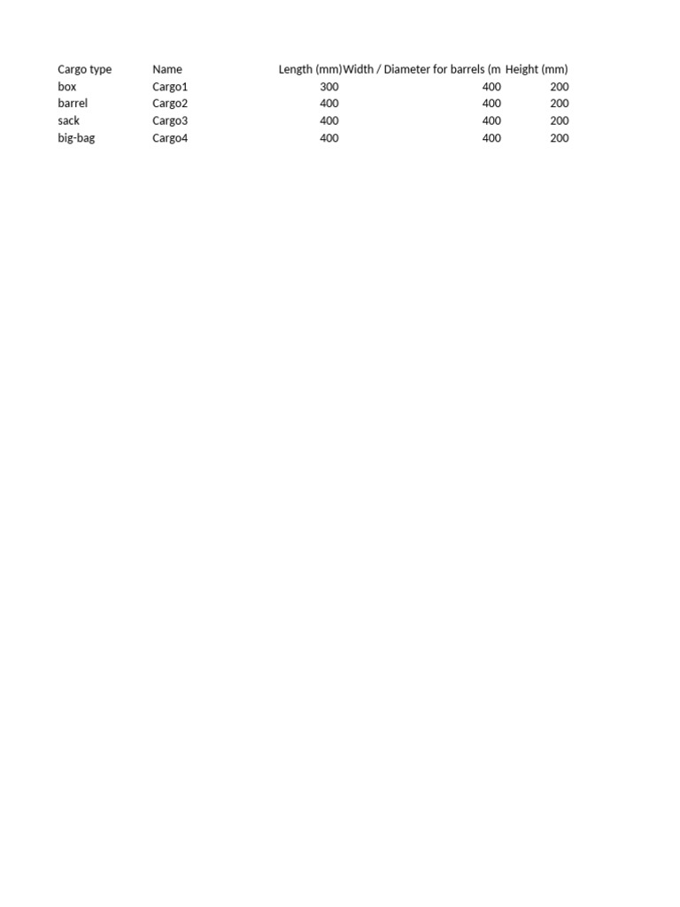 Import | PDF