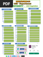 C Programming and Data Structures Laboratory - CS3362 - Lab Manual ...