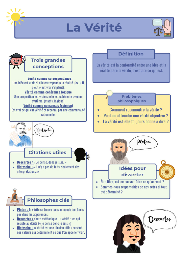Concepts de la Vérité en Philosophie | PDF