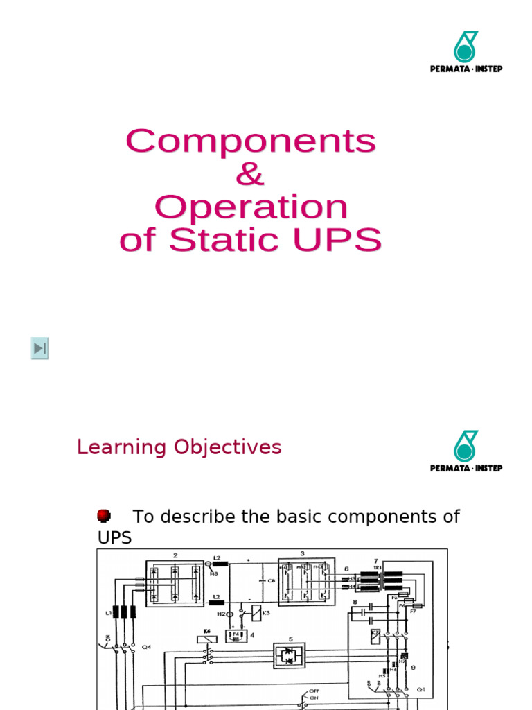 UPS Components and Operation Explained | PDF | Rectifier | Power Inverter