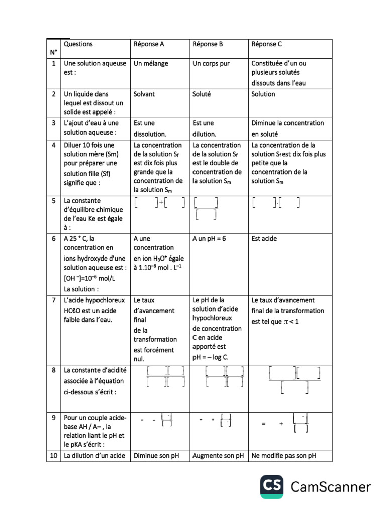 QCM sur les solutions et pH en chimie | PDF | Acide | Ph