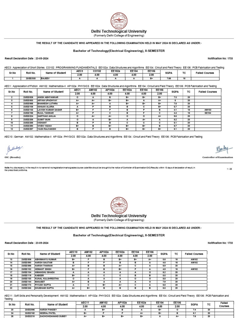 DTU B.Tech Electrical Engineering Results | PDF | Computer Engineering ...