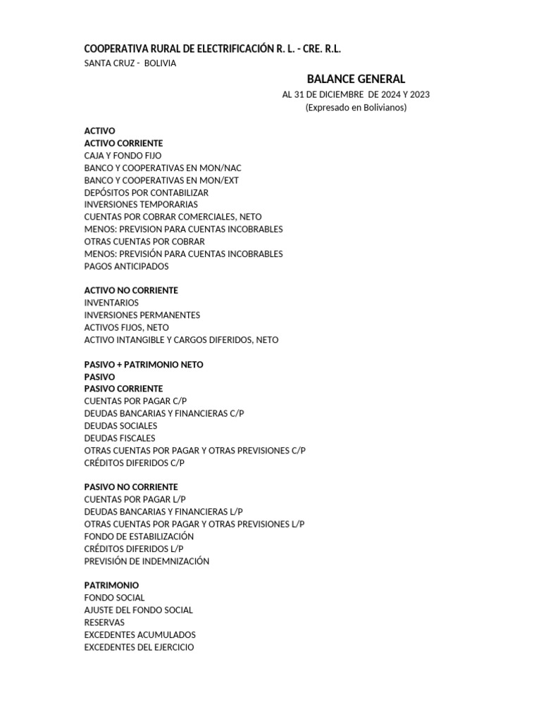 Balance General CRE R.L. 2024-2023 | PDF | Contabilidad | Hoja de balance