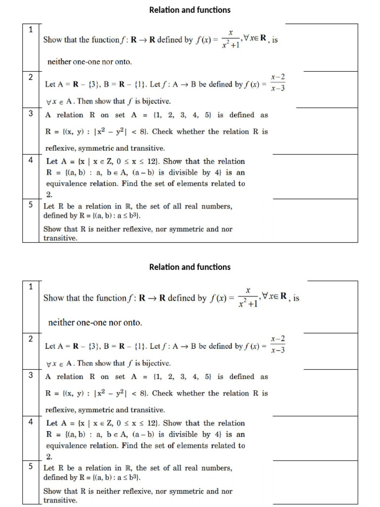 Relation and Functions | PDF