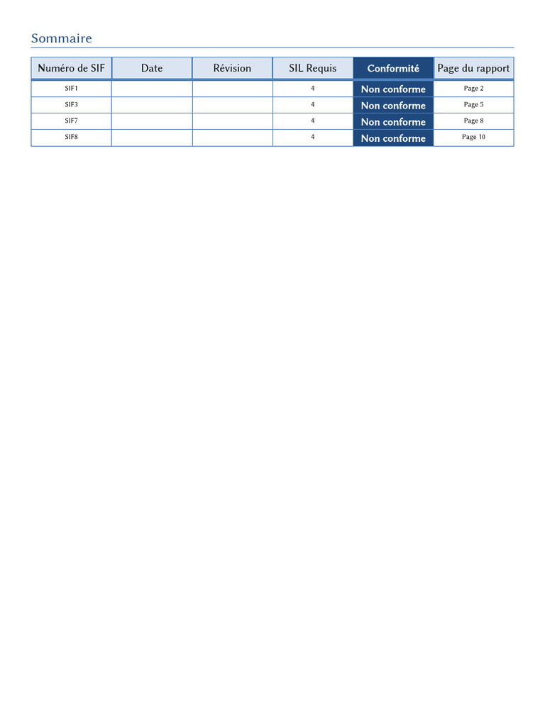 Analyse SIL et conformité des SIF | PDF | Biens manufacturés | Électronique