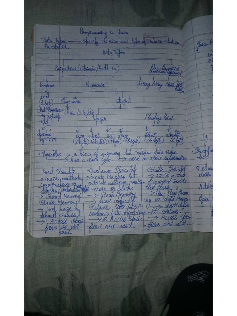 Java Notes 1 | PDF