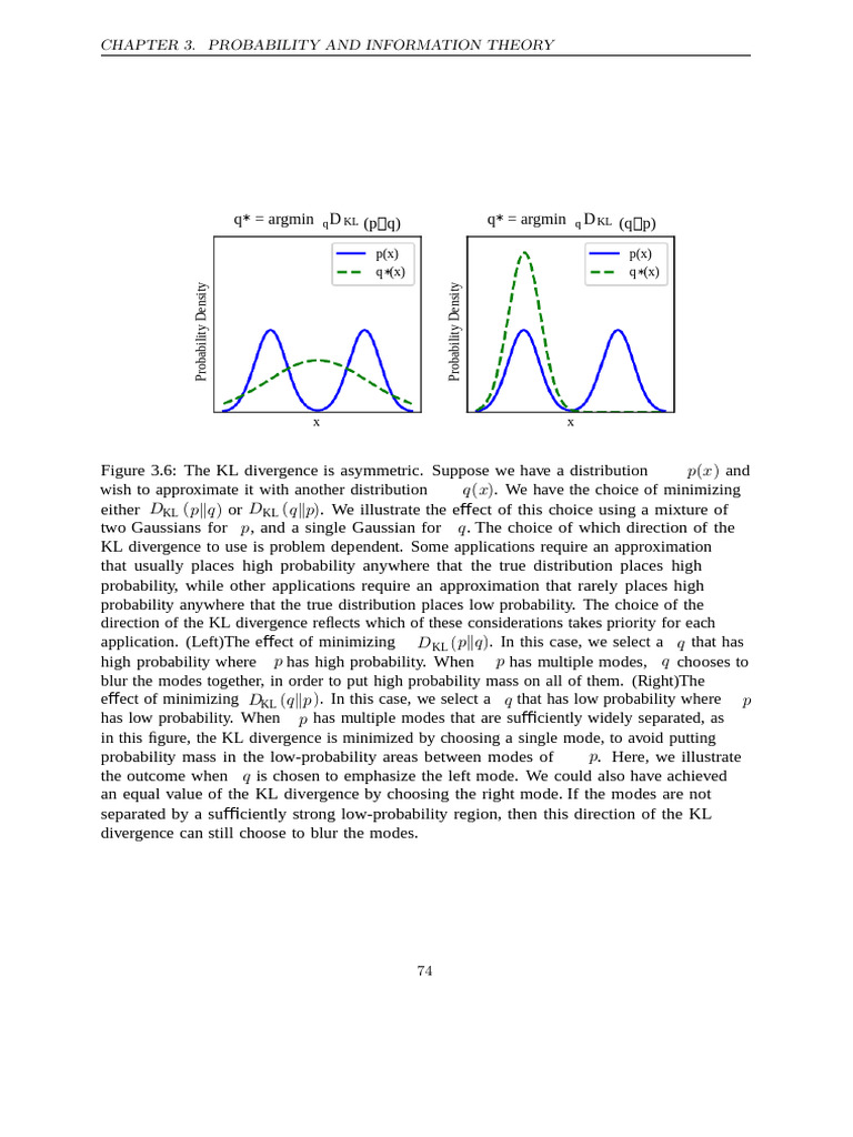 KL Divergence in Probability Theory | PDF