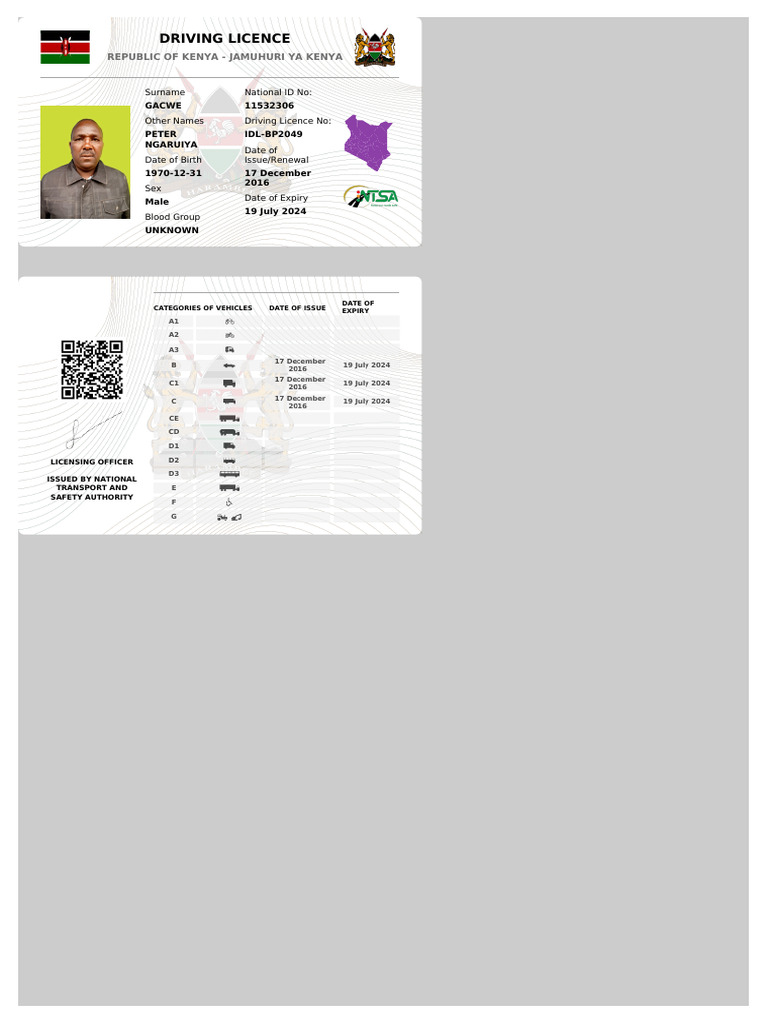 Kenya Driving Licence Details | PDF