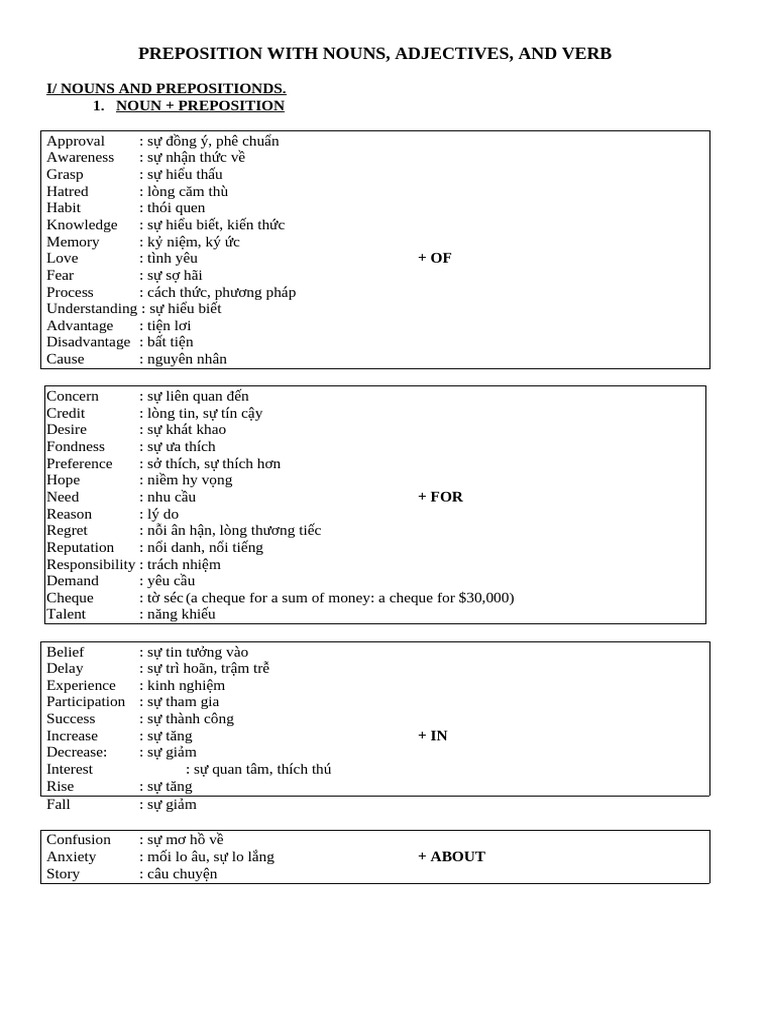 Prepositions with Nouns and Adjectives | PDF | Semantic Units | Syntax