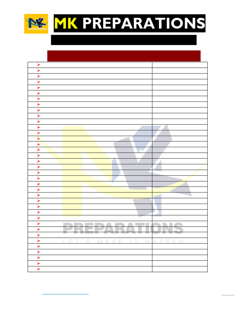 One Paper Exam Preparation Guide | PDF | Multiple Choice | Mean