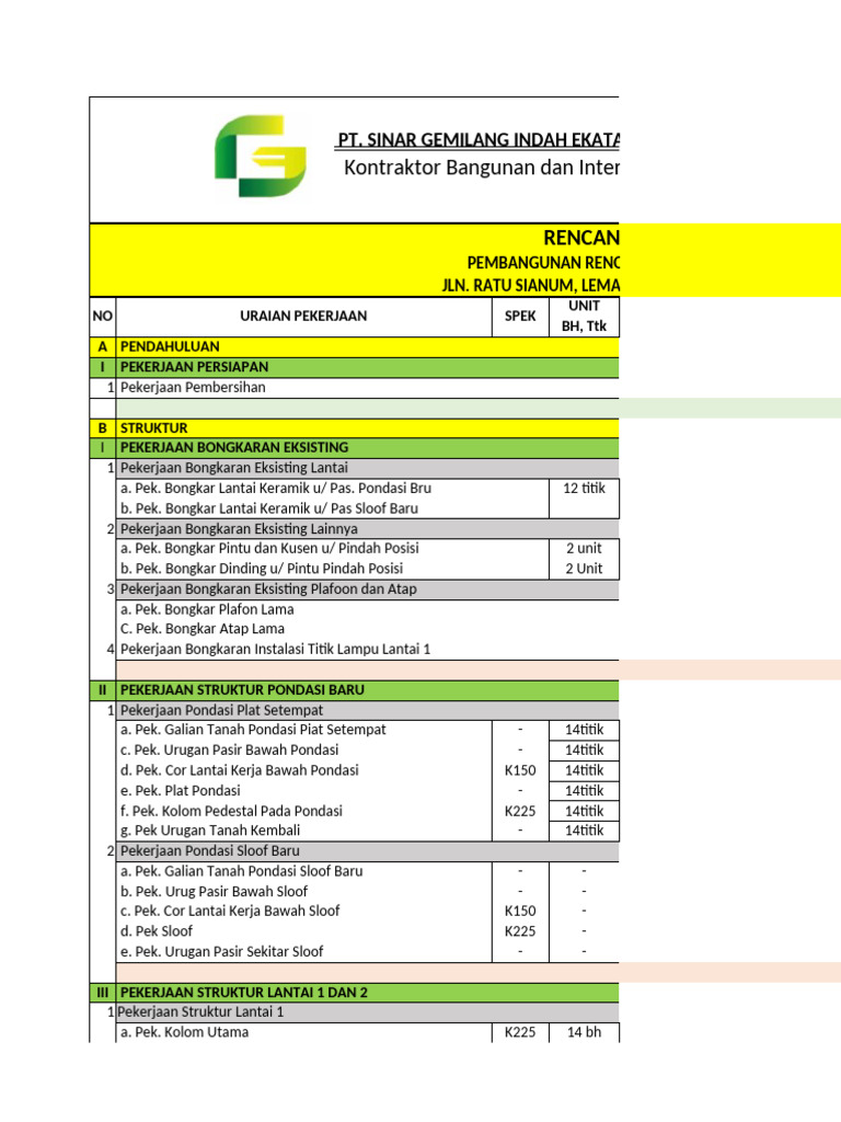 RAB Renovasi Kantor BPK Rish | PDF