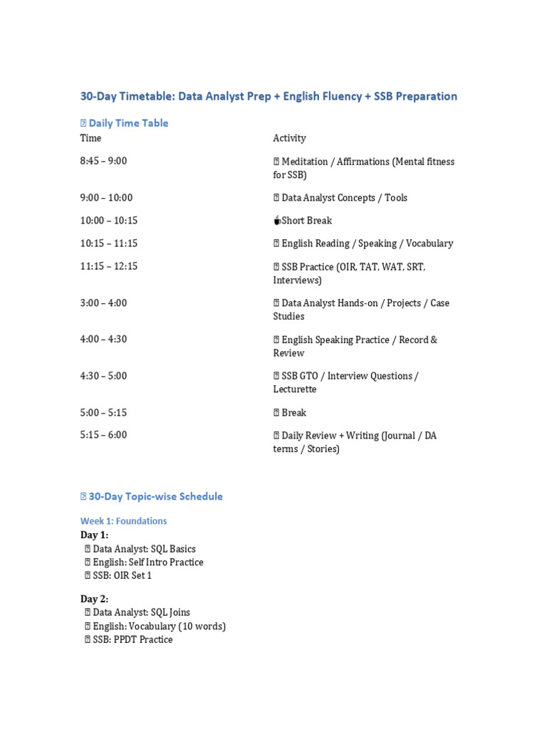 SSB Preparation 30-Day Timetable | PDF