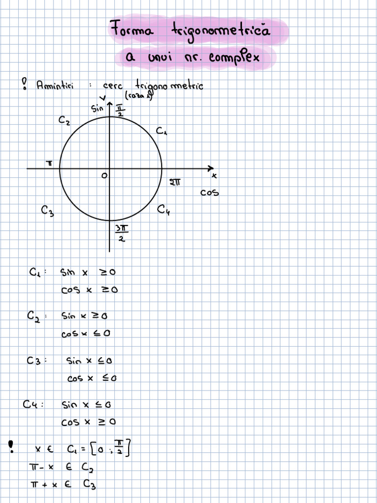 Trigonometric Form of Complex Numbers | PDF | Trigonometric Functions ...